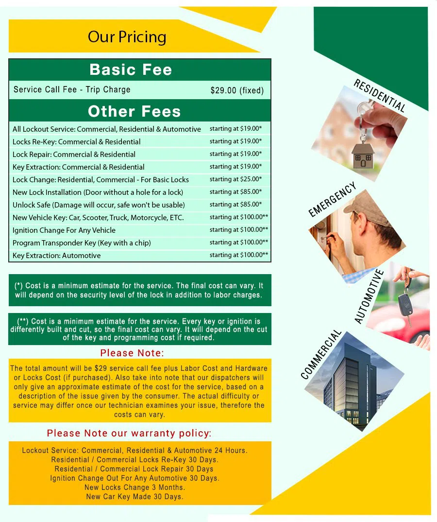 Little Village Locksmith Store Torrance, CA 310-975-3529